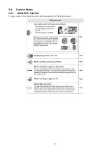 Preview for 13 page of Panasonic DMC-GF6K Service Manual