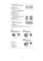 Preview for 27 page of Panasonic DMC-GF6K Service Manual