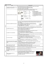 Preview for 31 page of Panasonic DMC-GF6K Service Manual