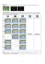 Preview for 34 page of Panasonic DMC-GF6K Service Manual