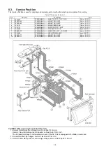 Preview for 39 page of Panasonic DMC-GF6K Service Manual