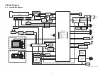 Preview for 56 page of Panasonic DMC-GF6K Service Manual