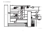 Preview for 59 page of Panasonic DMC-GF6K Service Manual