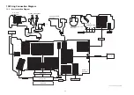 Preview for 62 page of Panasonic DMC-GF6K Service Manual