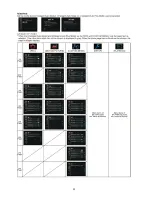 Preview for 32 page of Panasonic DMC-GH3AEB Service Manual