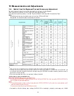 Preview for 59 page of Panasonic DMC-GH3AEB Service Manual