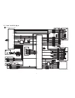 Preview for 70 page of Panasonic DMC-GH3AEB Service Manual