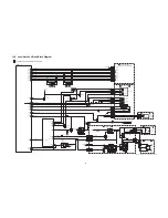 Preview for 73 page of Panasonic DMC-GH3AEB Service Manual