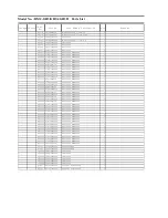 Preview for 116 page of Panasonic DMC-GH3AEB Service Manual