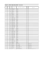 Preview for 125 page of Panasonic DMC-GH3AEB Service Manual