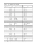 Preview for 126 page of Panasonic DMC-GH3AEB Service Manual