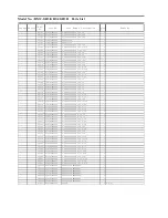 Preview for 109 page of Panasonic DMC-GH3P Service Manual