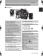 Предварительный просмотр 11 страницы Panasonic DMC-GH4 Basic Operating Instructions Manual