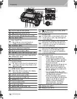 Предварительный просмотр 12 страницы Panasonic DMC-GH4 Basic Operating Instructions Manual