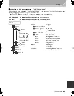 Предварительный просмотр 93 страницы Panasonic DMC-GH4 Basic Operating Instructions Manual