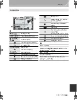 Предварительный просмотр 95 страницы Panasonic DMC-GH4 Basic Operating Instructions Manual