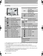 Предварительный просмотр 96 страницы Panasonic DMC-GH4 Basic Operating Instructions Manual