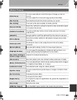 Предварительный просмотр 103 страницы Panasonic DMC-GH4 Basic Operating Instructions Manual