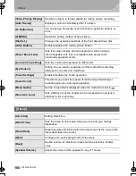 Предварительный просмотр 106 страницы Panasonic DMC-GH4 Basic Operating Instructions Manual