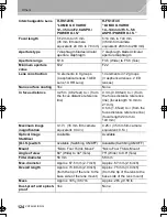 Предварительный просмотр 124 страницы Panasonic DMC-GH4 Basic Operating Instructions Manual