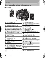 Предварительный просмотр 12 страницы Panasonic DMC-GH4 Basic Owner'S Manual