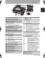 Предварительный просмотр 13 страницы Panasonic DMC-GH4 Basic Owner'S Manual