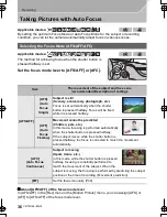 Предварительный просмотр 36 страницы Panasonic DMC-GH4 Basic Owner'S Manual