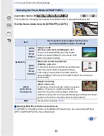 Preview for 93 page of Panasonic DMC-GH4 Owner'S Manual