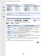 Предварительный просмотр 130 страницы Panasonic DMC-GH4 Owner'S Manual