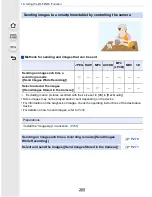 Preview for 269 page of Panasonic DMC-GH4 Owner'S Manual