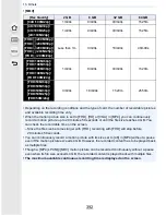 Предварительный просмотр 392 страницы Panasonic DMC-GH4 Owner'S Manual