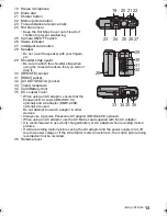 Preview for 13 page of Panasonic DMC-GX1 Lumix Basic Operating Instructions Manual