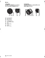 Preview for 14 page of Panasonic DMC-GX1 Lumix Basic Operating Instructions Manual