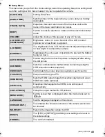 Preview for 41 page of Panasonic DMC-GX1 Lumix Basic Operating Instructions Manual