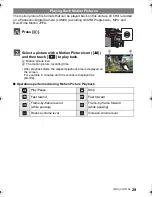 Preview for 29 page of Panasonic DMC-GX1 Lumix Basic Owner'S Manual