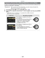 Предварительный просмотр 128 страницы Panasonic DMC-GX1 Lumix Owner'S Manual