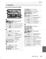 Preview for 71 page of Panasonic DMC-GX80K Basic Operating Instructions Manual