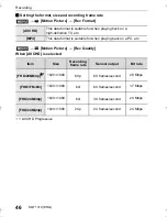 Preview for 46 page of Panasonic DMC-GX85K/DMC-GX85 Basic Owner'S Manual