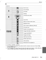 Preview for 71 page of Panasonic DMC-GX85K/DMC-GX85 Basic Owner'S Manual