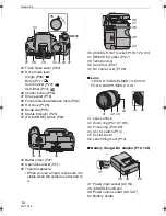 Preview for 12 page of Panasonic DMC-L10K - Lumix Digital Camera SLR Operating Instructions Manual