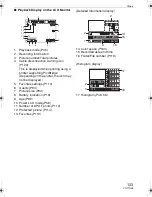 Preview for 133 page of Panasonic DMC-L10K - Lumix Digital Camera SLR Operating Instructions Manual