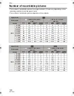 Preview for 144 page of Panasonic DMC-L10K - Lumix Digital Camera SLR Operating Instructions Manual