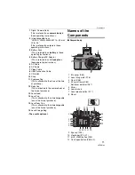 Preview for 11 page of Panasonic DMC-L1K - Lumix Digital Camera SLR Operating Instructions Manual