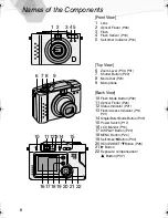 Preview for 8 page of Panasonic DMC-LC20S Operating Instructions Manual