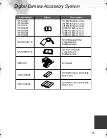 Preview for 75 page of Panasonic DMC-LC20S Operating Instructions Manual