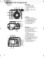 Preview for 10 page of Panasonic DMC-LC40S - Lumix Digital Camera Operating Instructions Manual