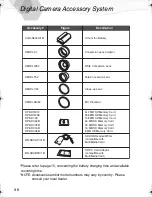 Preview for 98 page of Panasonic DMC-LC40S - Lumix Digital Camera Operating Instructions Manual