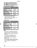 Preview for 14 page of Panasonic DMC-LS80k - Lumix Digital Camera Operating Instructions Manual