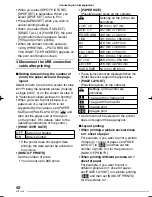 Preview for 92 page of Panasonic DMC-LS80k - Lumix Digital Camera Operating Instructions Manual