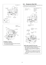 Preview for 34 page of Panasonic DMC-LX1EG Service Manual